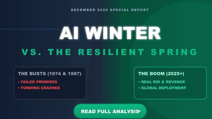 Why AI Initiatives Fail (Historical Context)